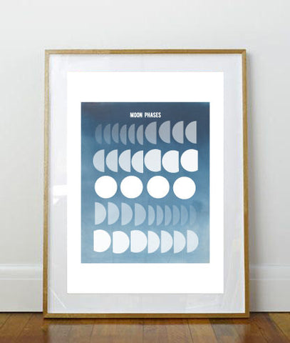 Moon Phases Print // Art Print //  8 x 10 Print // 8 x 10 // Moon Print // Ombre Print // Moon Phases // Wall Art // Home Decor // Design
